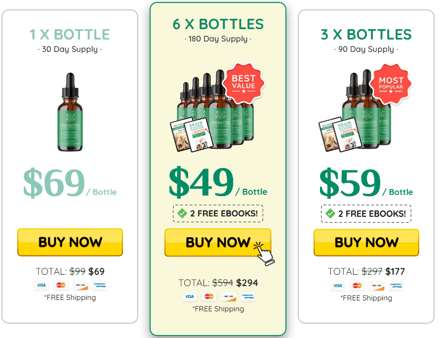 this is image of product Pawbiotix showing various bottle prices and discount on it
